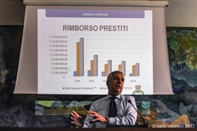 Giorgio delghingaro073